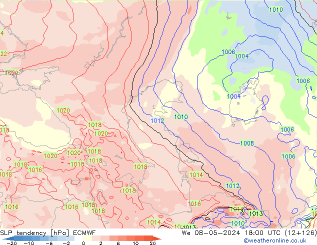 Tendencia de presión ECMWF mié 08.05.2024 18 UTC