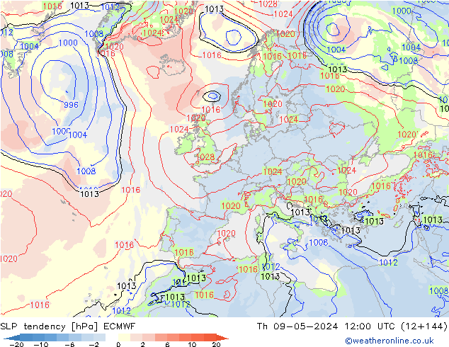 Tendance de pression  ECMWF jeu 09.05.2024 12 UTC