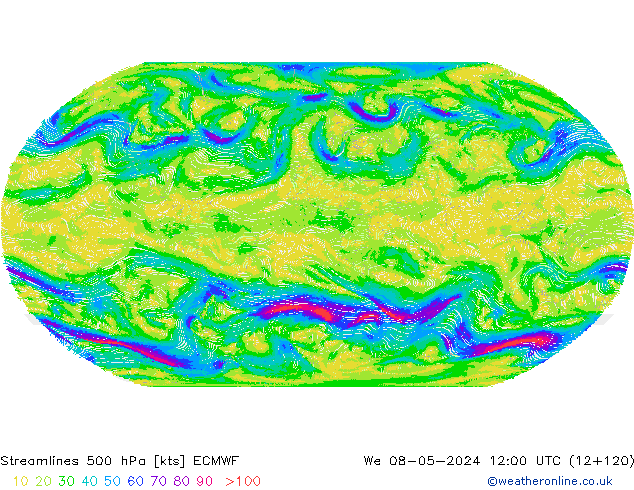 Linha de corrente 500 hPa ECMWF Qua 08.05.2024 12 UTC