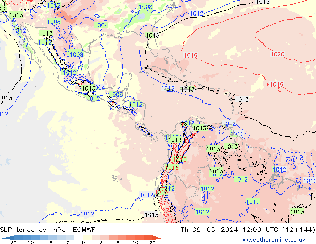 SLP tendency ECMWF Th 09.05.2024 12 UTC