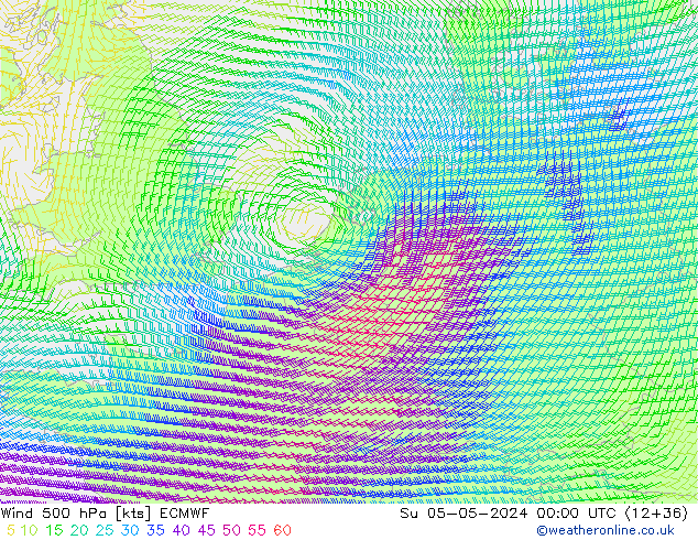 Rüzgar 500 hPa ECMWF Paz 05.05.2024 00 UTC