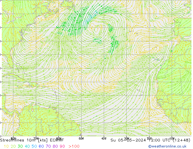 Rüzgar 10m ECMWF Paz 05.05.2024 12 UTC