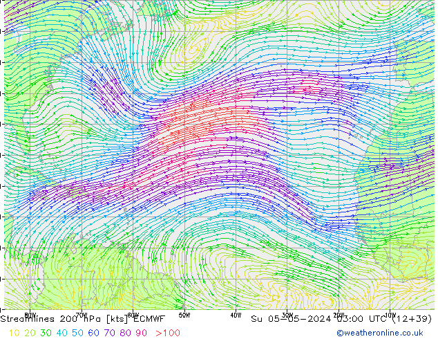 Streamlines 200 hPa ECMWF Su 05.05.2024 03 UTC