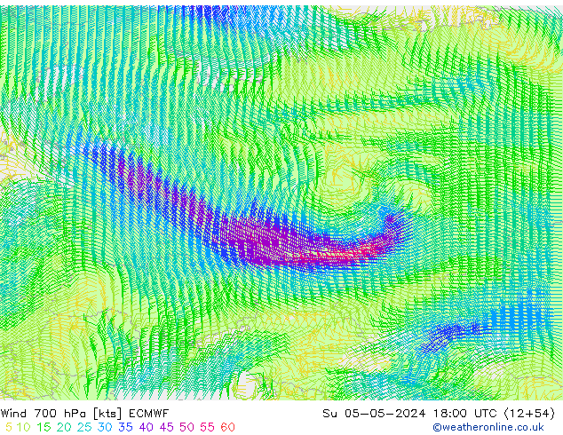 wiatr 700 hPa ECMWF nie. 05.05.2024 18 UTC