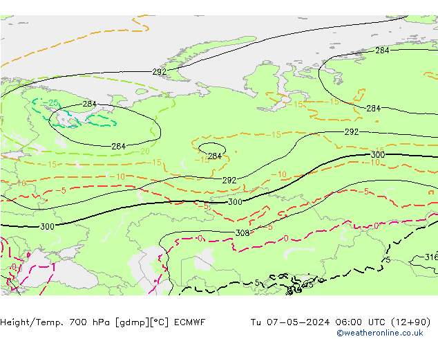 Geop./Temp. 700 hPa ECMWF mar 07.05.2024 06 UTC