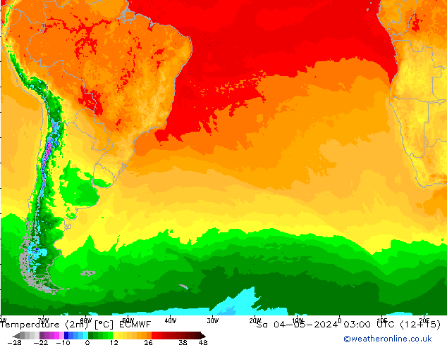 Temperatura (2m) ECMWF sáb 04.05.2024 03 UTC