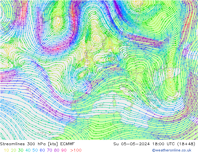 Línea de corriente 300 hPa ECMWF dom 05.05.2024 18 UTC