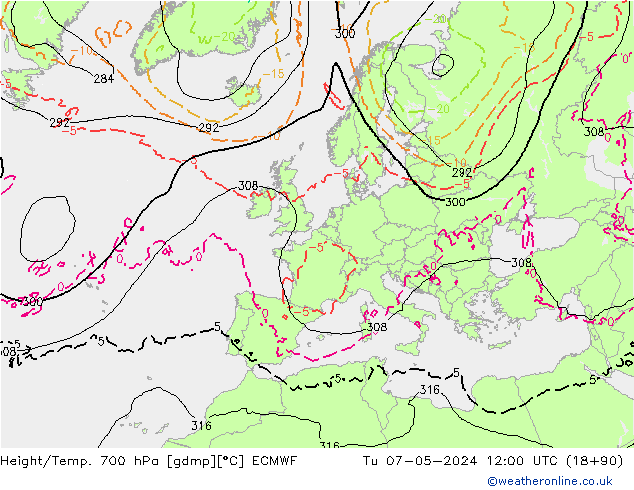 Height/Temp. 700 hPa ECMWF mar 07.05.2024 12 UTC