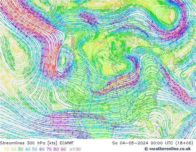 Rüzgar 300 hPa ECMWF Cts 04.05.2024 00 UTC