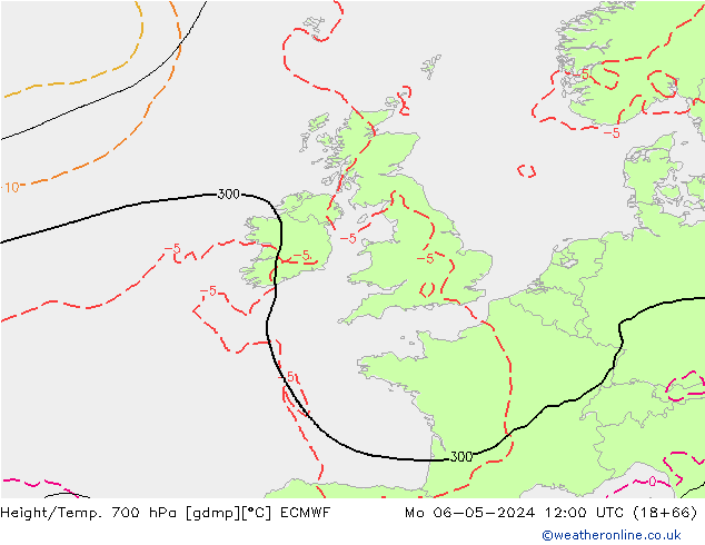 Hoogte/Temp. 700 hPa ECMWF ma 06.05.2024 12 UTC