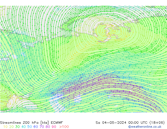 Rüzgar 200 hPa ECMWF Cts 04.05.2024 00 UTC