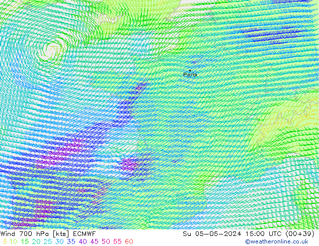 wiatr 700 hPa ECMWF nie. 05.05.2024 15 UTC