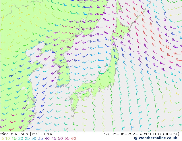 Vento 500 hPa ECMWF dom 05.05.2024 00 UTC