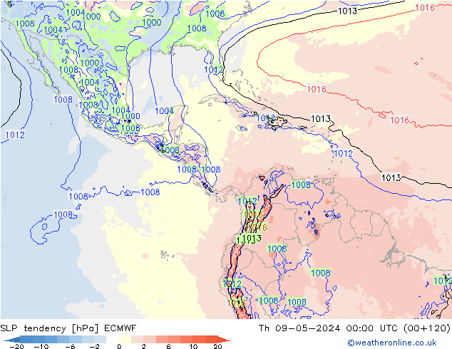 тенденция давления ECMWF чт 09.05.2024 00 UTC