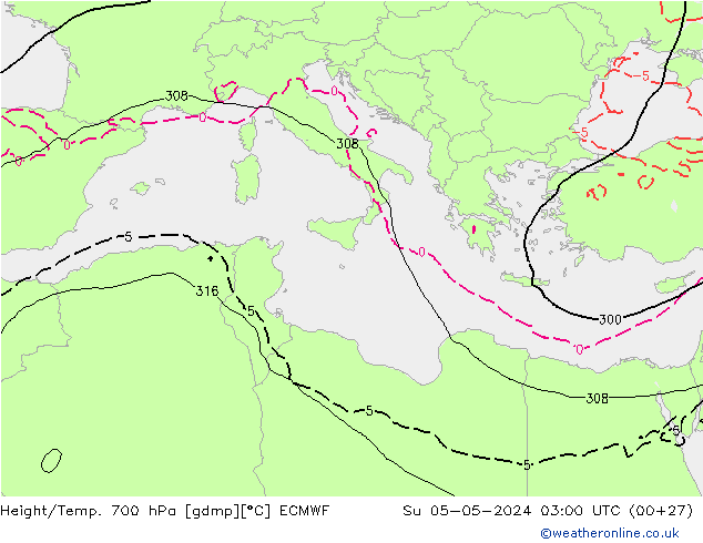   05.05.2024 03 UTC