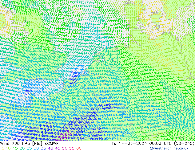 Wind 700 hPa ECMWF Tu 14.05.2024 00 UTC