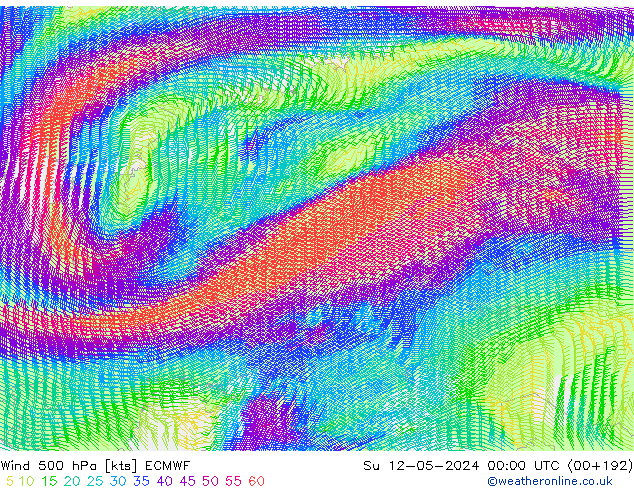 Wind 500 hPa ECMWF Su 12.05.2024 00 UTC