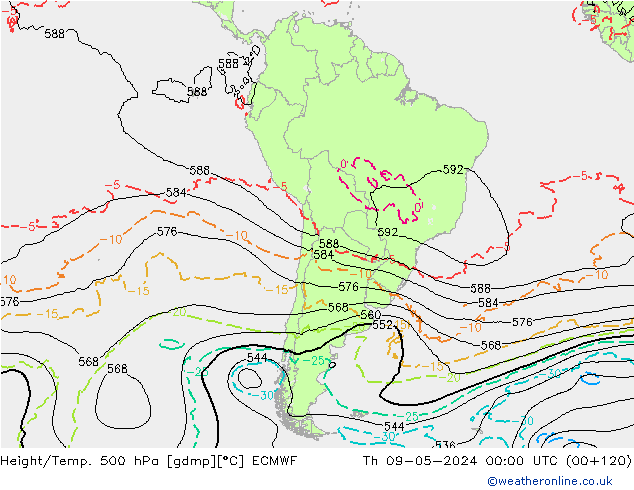 Z500/Regen(+SLP)/Z850 ECMWF do 09.05.2024 00 UTC