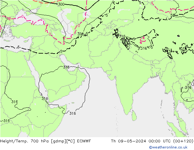 Height/Temp. 700 hPa ECMWF  09.05.2024 00 UTC