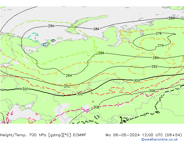 Height/Temp. 700 hPa ECMWF Mo 06.05.2024 12 UTC