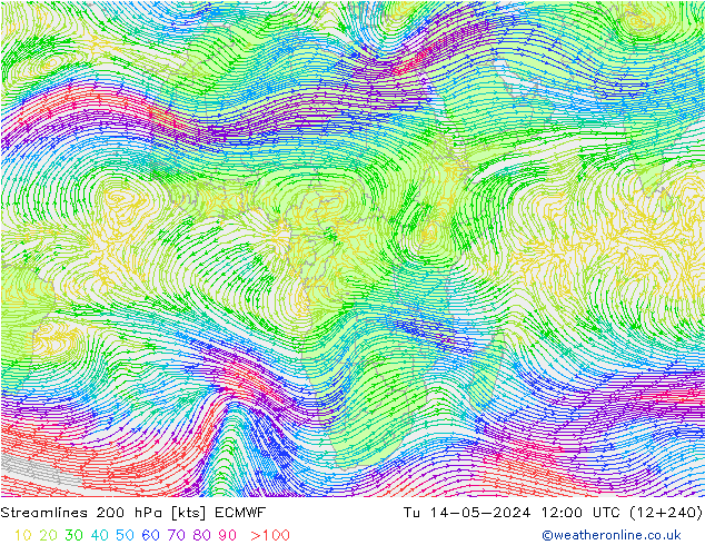 Linha de corrente 200 hPa ECMWF Ter 14.05.2024 12 UTC