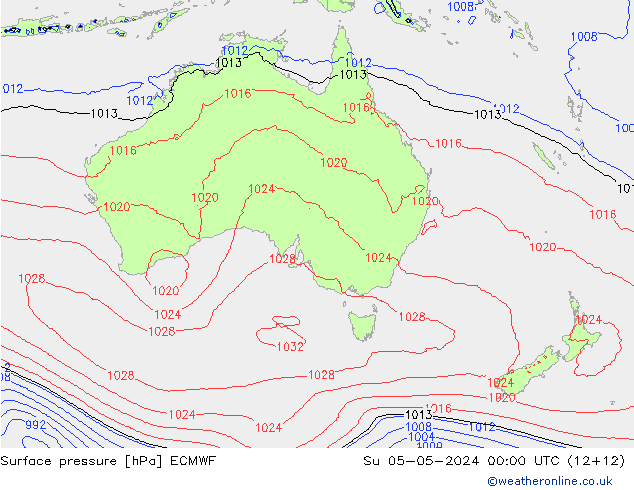  Su 05.05.2024 00 UTC