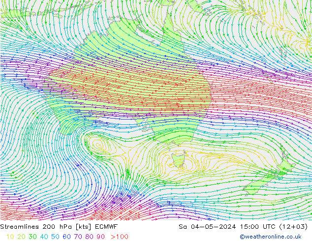 Linia prądu 200 hPa ECMWF so. 04.05.2024 15 UTC