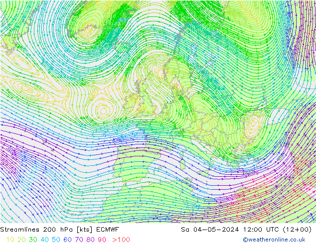 Ligne de courant 200 hPa ECMWF sam 04.05.2024 12 UTC