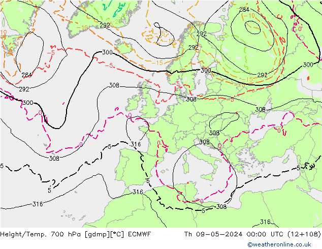 Height/Temp. 700 hPa ECMWF Do 09.05.2024 00 UTC
