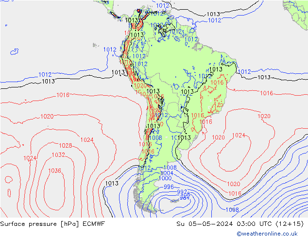 ciśnienie ECMWF nie. 05.05.2024 03 UTC