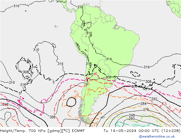 Height/Temp. 700 hPa ECMWF mar 14.05.2024 00 UTC