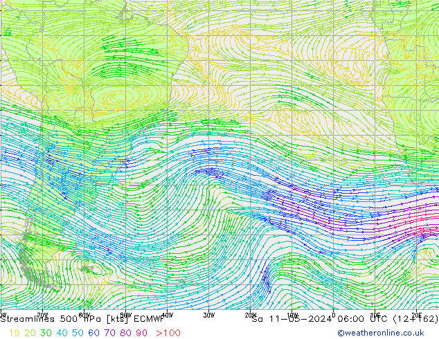 Rüzgar 500 hPa ECMWF Cts 11.05.2024 06 UTC