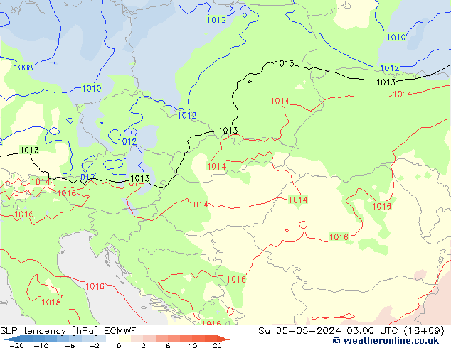 тенденция давления ECMWF Вс 05.05.2024 03 UTC