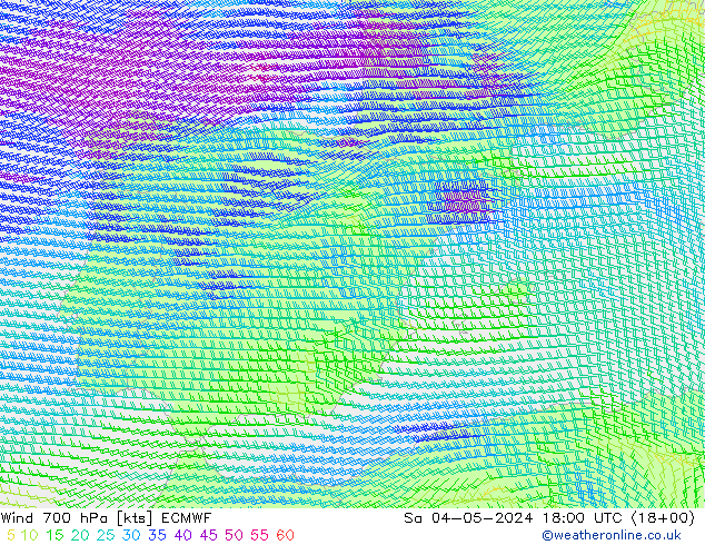 Rüzgar 700 hPa ECMWF Cts 04.05.2024 18 UTC