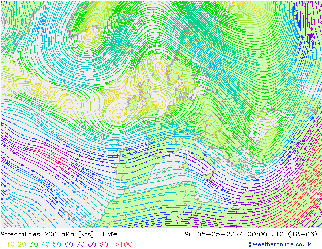 Rüzgar 200 hPa ECMWF Paz 05.05.2024 00 UTC