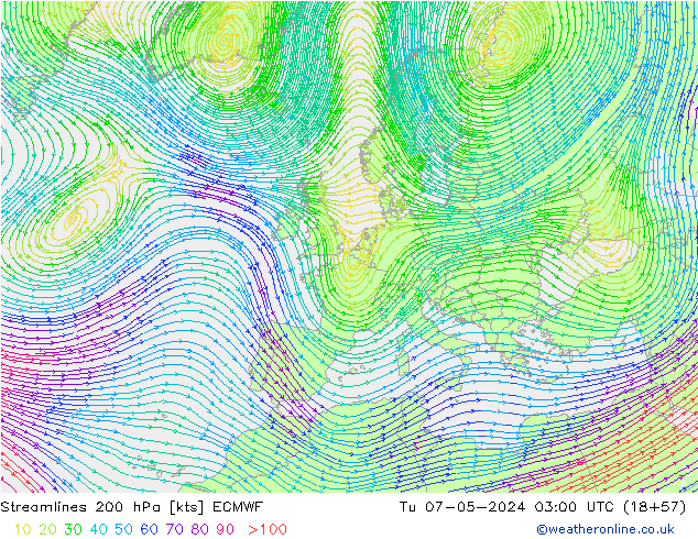 Linia prądu 200 hPa ECMWF wto. 07.05.2024 03 UTC