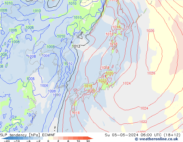 тенденция давления ECMWF Вс 05.05.2024 06 UTC
