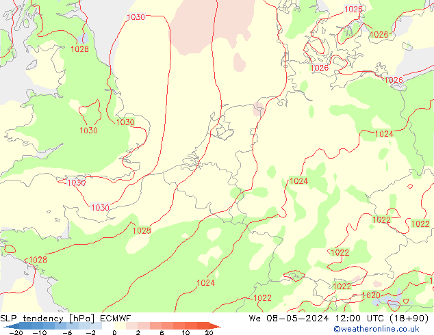 Drucktendenz ECMWF Mi 08.05.2024 12 UTC