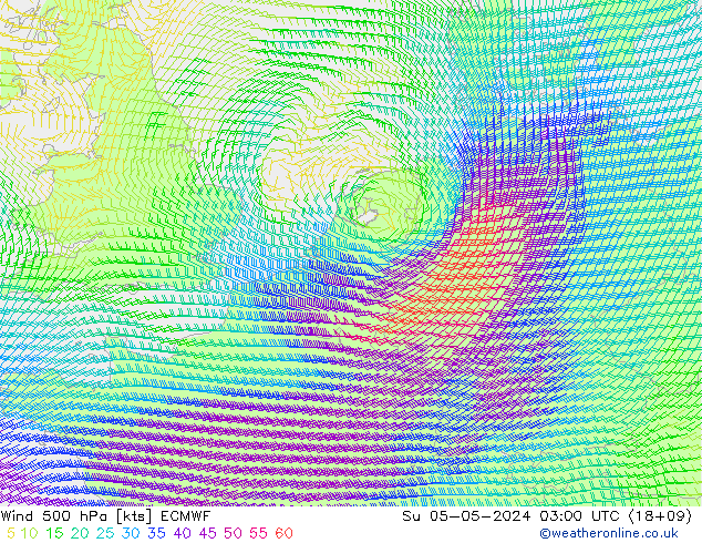 Wind 500 hPa ECMWF Su 05.05.2024 03 UTC