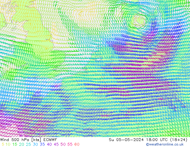 Rüzgar 500 hPa ECMWF Paz 05.05.2024 18 UTC