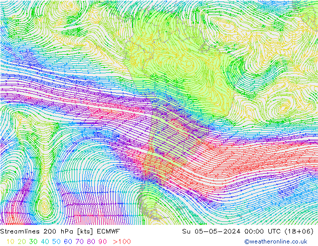 Rüzgar 200 hPa ECMWF Paz 05.05.2024 00 UTC