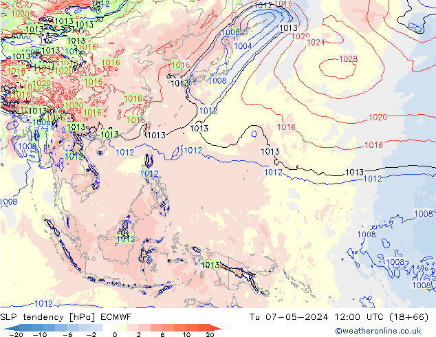 Tendenza di Pressione ECMWF mar 07.05.2024 12 UTC