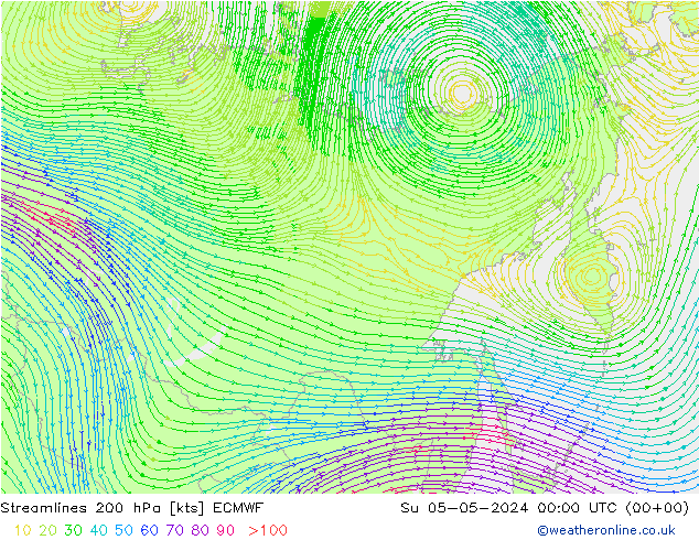 Rüzgar 200 hPa ECMWF Paz 05.05.2024 00 UTC