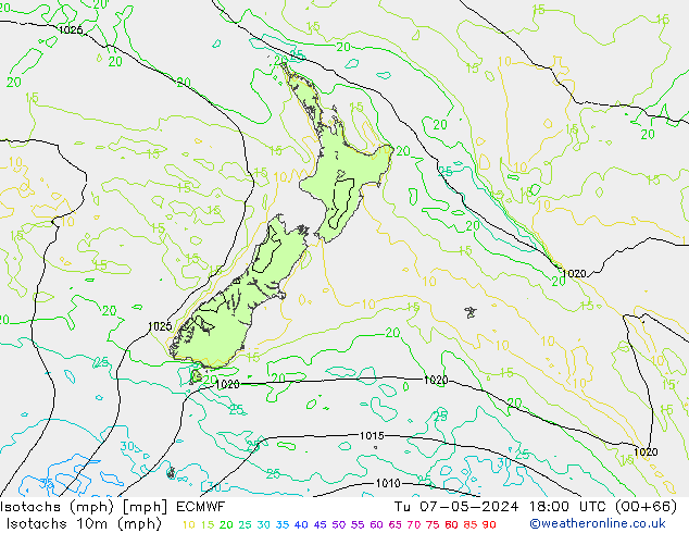 Eşrüzgar Hızları mph ECMWF Sa 07.05.2024 18 UTC