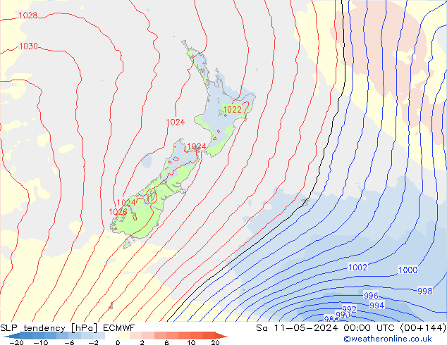   ECMWF  11.05.2024 00 UTC