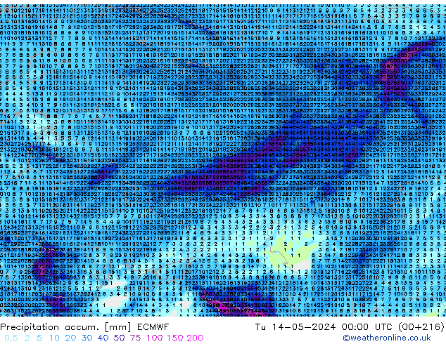 Precipitation accum. ECMWF Tu 14.05.2024 00 UTC