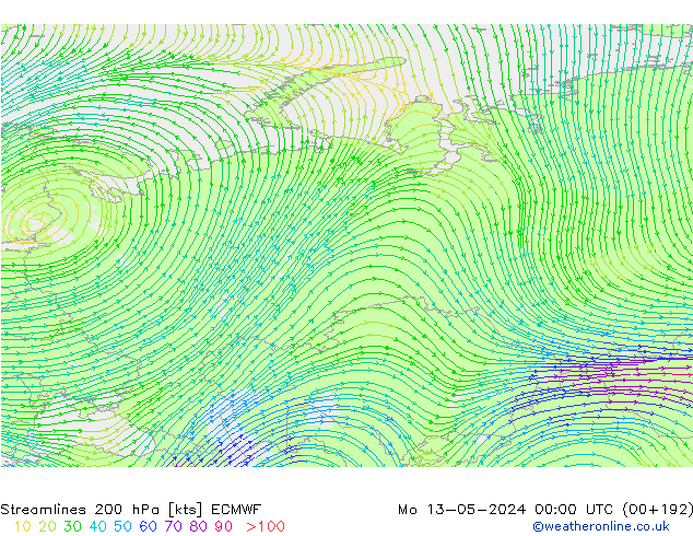 Linha de corrente 200 hPa ECMWF Seg 13.05.2024 00 UTC