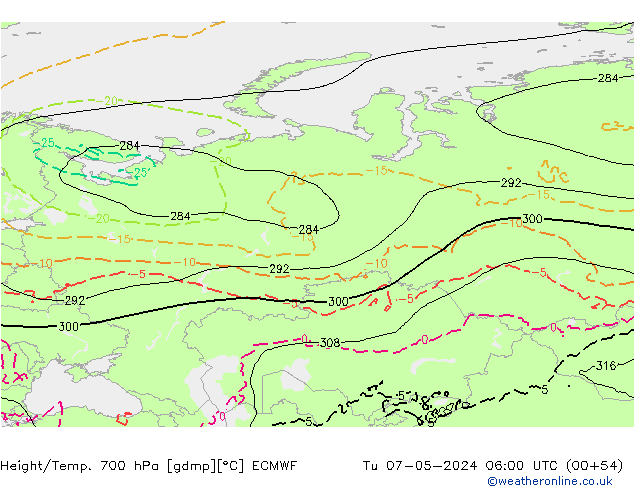 Height/Temp. 700 hPa ECMWF Tu 07.05.2024 06 UTC
