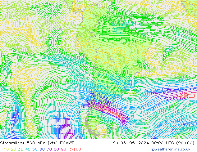 Rüzgar 500 hPa ECMWF Paz 05.05.2024 00 UTC