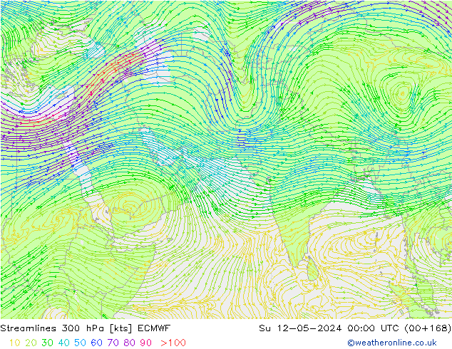 Streamlines 300 hPa ECMWF Su 12.05.2024 00 UTC